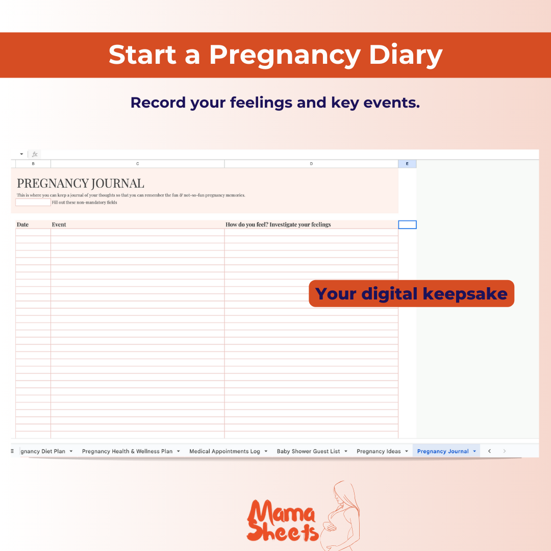 The Ultimate Pregnancy Planner & Journal – Google Sheets & Excel Edition